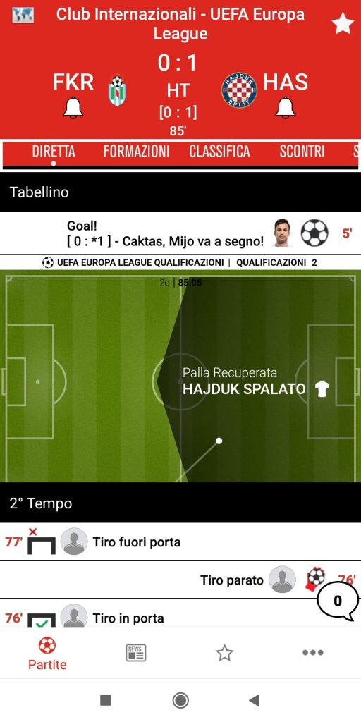 Diretta Goal Livescore, L'app Definitiva Per Seguire Le Partite